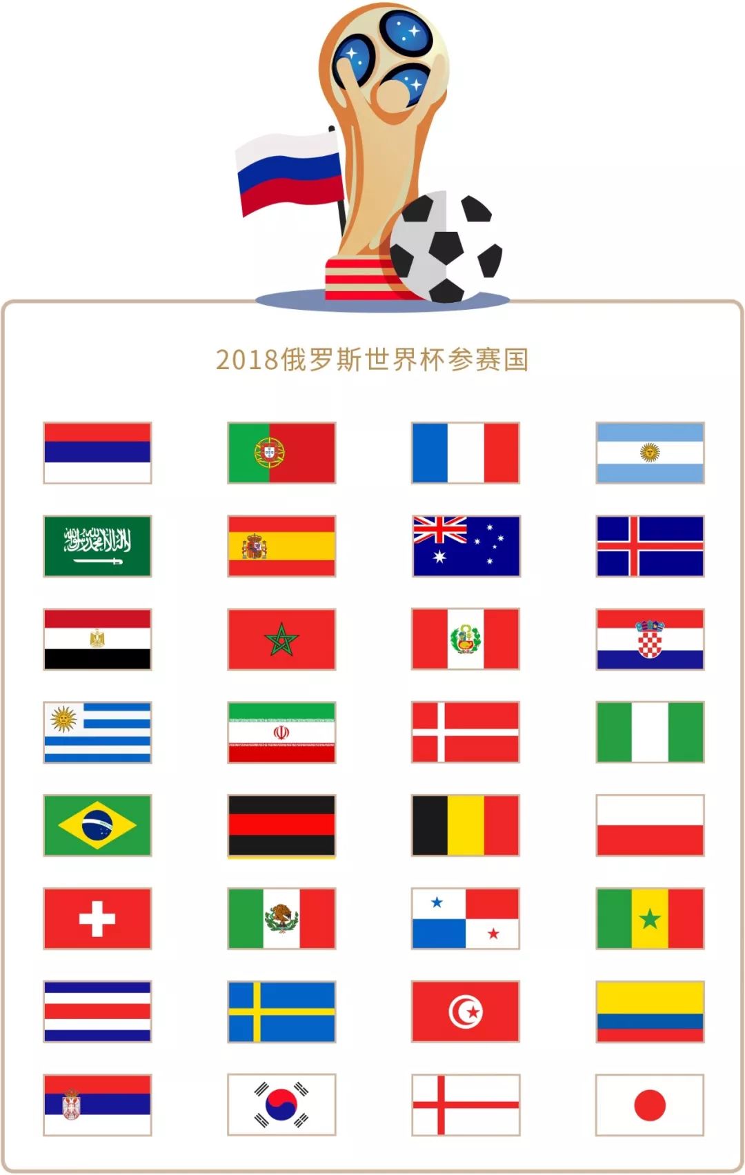 对细